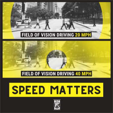 Speed matters