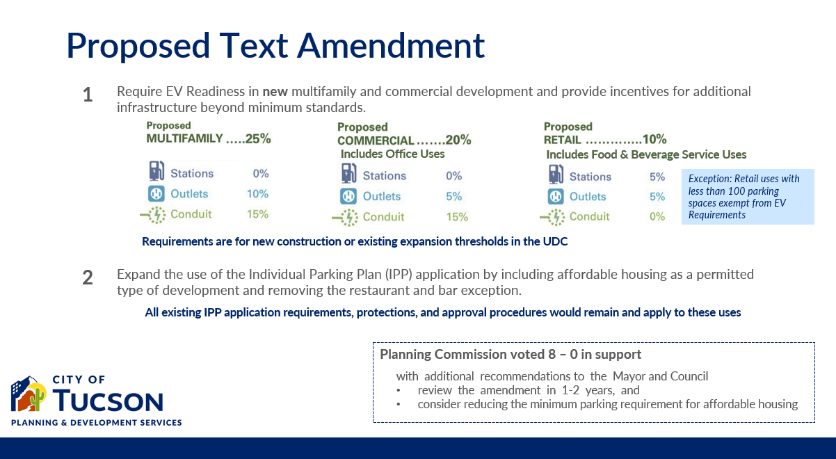 Proposed text amendment
