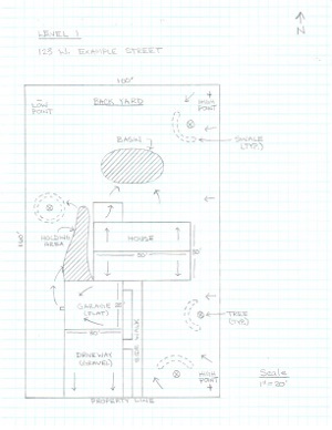 RWH level 1 design draft